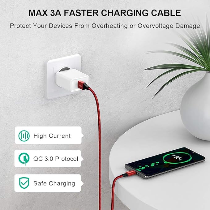 etguuds USB to USB C Cable 2ft, 2-Pack USB A to Type C Charger Cord Fast Charging for Samsung Galaxy A17 A16 A15 A26 A36 A56, S25 S24 S23 S22 S21 S20 S10 Note 20, for iPhone 17 16 15, Moto, Red