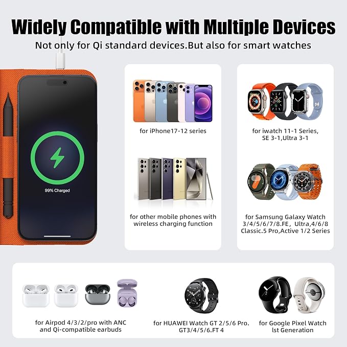 Foldable Wireless Charging Mouse Pad with LCD Writing Tablet,15W Qi Magnetic Fast Charging Mouse Mat,Multi-functional PU Leather Charging Pad for iPhone Samsung iWatch,Portable Office Home Accessories