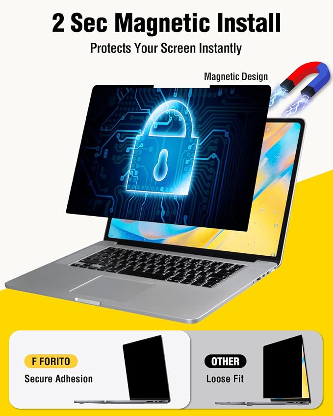 F FORITO Magnetic Privacy Screen Protector Compatible with 2026 MacBook Neo 13 inch with A18 Pro Chip - 360° Anti Peeping Anti Blue Light Anti Glare Removable Laptop Privacy Screen Shield