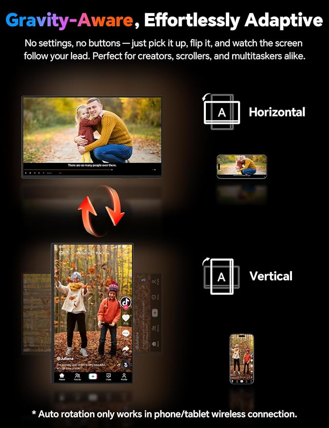 HotYeah 18.5" 100Hz Wireless Portable Monitor w/Rechargeable 10000 mAh Battery, Support AirPlay Miracast, 1080P IPS Monitor USB-C HDMI External Display, 2nd Screen for Laptop MacBook PC Phone Tablet
