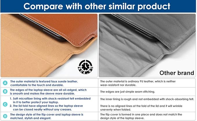 Brown Laptop Sleeve 11-13.3 Inch ONLY MacBook Air 13.3" 13.6" Pro 13.3" A1466 A1932 A2179 A2337 A2681 A3113 Dell XPS 13 HP EliteBook 830 Lenovo Yoga Pro Business, Not for 14-16”