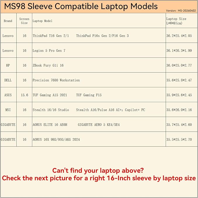Smatree MS98G Hard Protective 16 inch Laptop Sleeve Case Compatible for Lenovo ThinkPad P16/P16s/T16/Legion 5 Pro, HP ZBook Fury/DELL Precision/ASUS TUF, MSI Pulse/Stealth, for GIGABYTE,Green