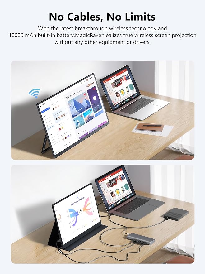 MAGICRAVEN Wireless Portable Monitor for Laptop, 23.8" Portable Monitor with Battery-1080P FHD Second Screen for Home & Office, AirPlay & Miracast Casting, No Cables or Drivers Needed