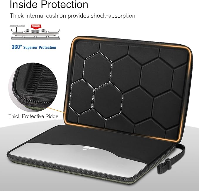 FINPAC Hard Laptop Sleeve Case for MacBook Neo A18 Pro, 13 inch MacBook Air 2026 M5/M4/M3/M2/M1, 14 inch MacBook Pro 2026 M5/M4/M3/M2 Pro/Max, Waterproof Case for Dell, Surface Laptop, HP, Acer, Olive