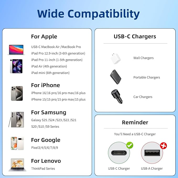 240W USB C to C Charging Cable 10ft,Type C to C Fast Charger Cord Long for Apple iPhone 17 Pro Max/17 Pro/16 Pro/16/15/Macbook Pro/Macbook Air/iPad Pro/Air/Laptop/Samsung Galaxy S25 S24 S23 Ultra/Plus
