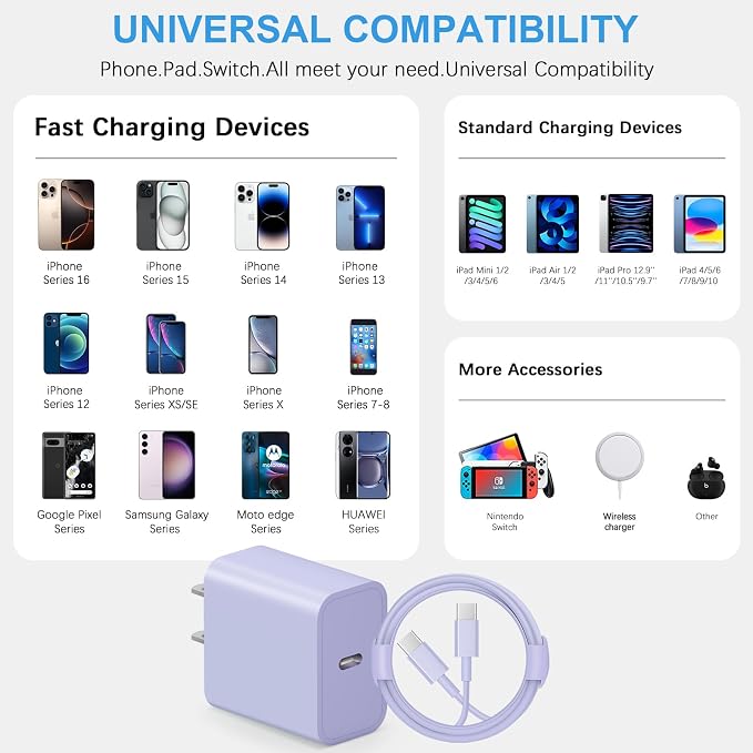iPhone 17 16 15 Fast Charging 10FT Long USB C Charger Type C Charger 3 Pack Fast Charger USB C for iPhone 17/17 Plus/17 Pro/17 Pro Max/16/16 Plus/16 Pro/16 Pro Max/15 Pro Max,iPad Pro,Samsung(Purple)