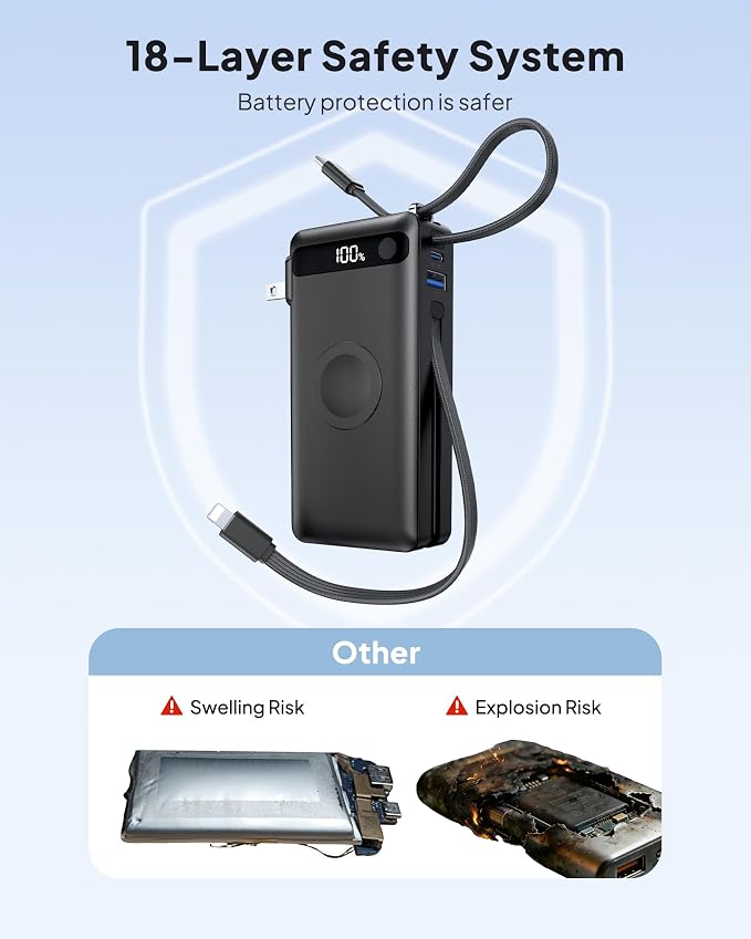 Portable Charger with Built-in Cables & Wall Plug, 10000mAh Power Bank, 5 Outputs 22.5W USB C Fast Charging, Mini Travel Essentials Battery Pack for iPhone 17/16/15/14, Apple Watch Ultra/11/10/9/8/SE