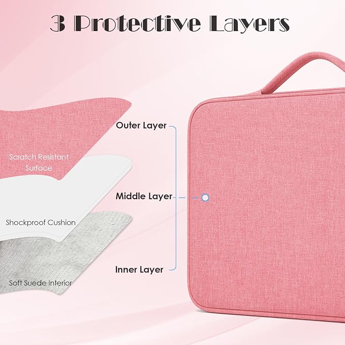 ProElife 13-Inch Laptop Sleeve Case for 2026-2024 MacBook Air 13.6 inch M5/M4 Chip & MacBook Neo 13'' A18 Pro/iPad Pro M5 13-inch Accessory Traveling Water-Resistant Bag Portable Carrying Case (Pink)
