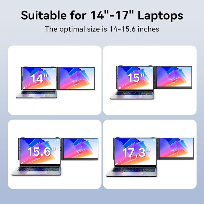 Laptop Screen Extender Monitor - Ultra-Thin Dual 14 inch IPS FHD 1080P Extended Monitors for 13"-17" Laptops Type-C/HDMI/USB-A Compatible with Windows Mac Travel Work