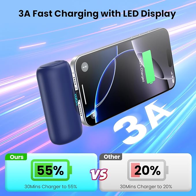 [2-Pack]Mini Portable Charger for iPhone 17, 5500mAh LCD Display USB C Power Bank,Fast Phone Charging Travel Pocket Size Battery Pack for iPhone 17/17 Pro/17 Pro Max/16/15 Series,Android(Navy+Pink)