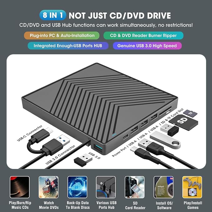 ROOFULL External CD DVD Drive, USB 3.0 Type-C CD Burner DVD Player Optical Disk Drive Writer with 4 USB Ports + 2 SD/TF Card Reader + Protective Carrying Case for Laptop PC Windows Mac Linux Computer