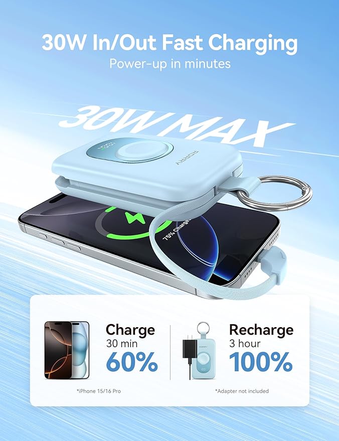 RORRY CharmGo Portable Charger, 20000mAh PD 30W Portable Charger Power Bank with 2 Built-in Cables, Fast Charging Battery Pack with Keychain, Travel Essentials for iPhone, Apple Watch, iPad, Coral