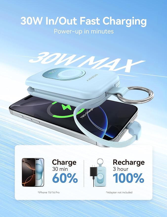 RORRY CharmGo Portable Charger, 20000mAh PD 30W Portable Charger Power Bank with 2 Built-in Cables, Fast Charging Battery Pack with Keychain, Travel Essentials for iPhone, Apple Watch, iPad, Green
