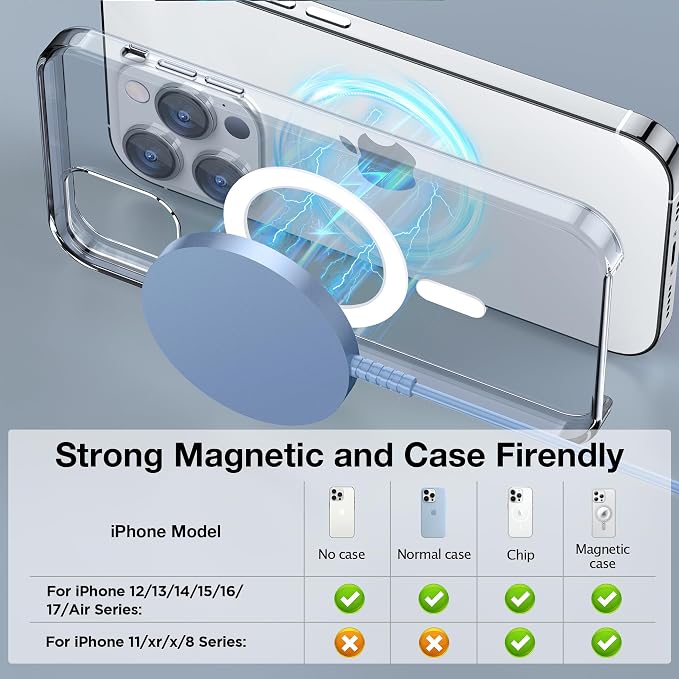 Magnetic Wireless Charger for iPhone: Compatible with Magsafe Charger iPhone 17 16 15 14 13 12 Series & Airpods 4 3 2 Pro-Fast 15W Max Charging Pad Strong Magnet, Dual USB-C/A Ports-Home Office Travel