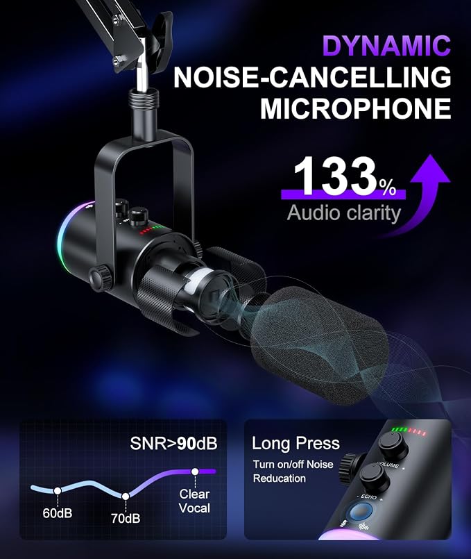 Dynamic Gaming Microphone | USB/XLR Dual Mode | RGB Boom Arm Mic Kit with One‑Touch Mute, Headphone Monitor, Gain Control | for Streaming, Podcast, PC, PS4/PS5, Recording