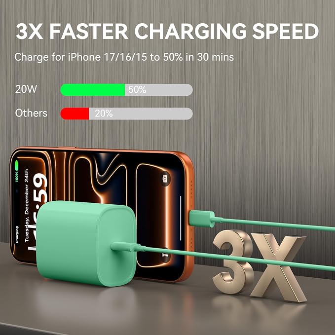 Phone 17 16 15 Charger Fast Charging, 10 FT Long USB C Charger Cord with 20W Type C Fast Phone Charging Block forPhone 17/17 Pro/17 Pro max/Air/Phone 16 15 Pro Max Plus, iPad, Android,Green