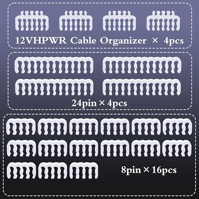 Sirlyr PSU Wire Management Kit – 24 PCS PC ATX Power Supply Cable Organizer Clips (12VHPWR x4, 24 Pin x4, 8 Pin x16) – 3mm to 3.5mm Wire Gauge – White