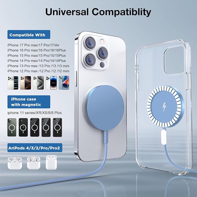 Magnetic Wireless Charger for iPhone: Compatible with Magsafe Charger iPhone 17 16 15 14 13 12 Series & Airpods 4 3 2 Pro-Fast 15W Max Charging Pad Strong Magnet, Dual USB-C/A Ports-Home Office Travel