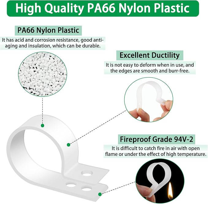 300PCS White Cable Clamps Assortment Kit, Nylon Plastic R-Type 6 Sizes 3/16'' 1/4'' 3/8'' 1/2'' 3/4'' 1'' Cable Mounting Wire Clips Fastener with M4 Screws for Wire Management