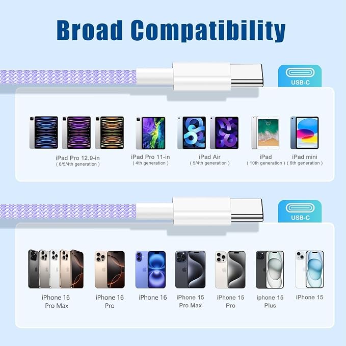 for USB C to C Fast Charger Cable 10ft, Long Type C to USB C Charging Cord Wire for Apple iPhone 17 Pro Max/17 Air/16 Pro/15 Plus,MacBook Pro 2021/2020/2019, iPad 12.9/11 inch/Mini/Air,Samsung Galaxy
