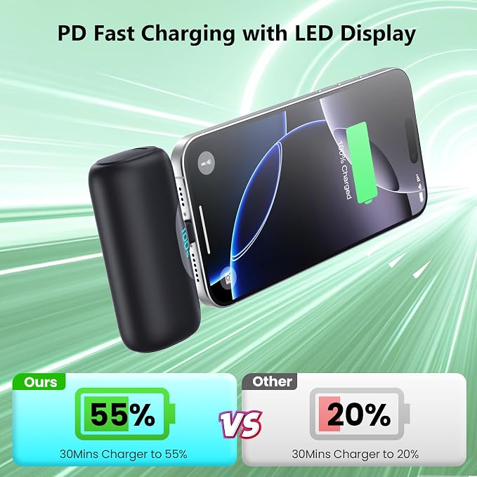 [2-Pack] 5500mAh Portable Charger for iPhone 17/16, LCD Display USB C Mini Power Bank,PD Fast Charging Lipstick Sized Battery Pack for iPhone 17/16/15 Pro Max, Galaxy S25/S24, Pixel (Black+Sliver)