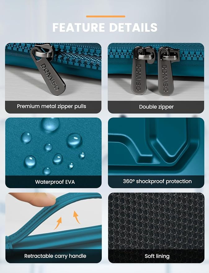 DOMISO 15.6 inch Laptop Sleeve with Handle Shockproof Waterproof EVA Protective Case for 15.6" Yoga 720 IdeaPad 310 320 ThinkPad T570/Legion 5 Gen 6/HP Envy 15/15.6" Notebooks, Teal