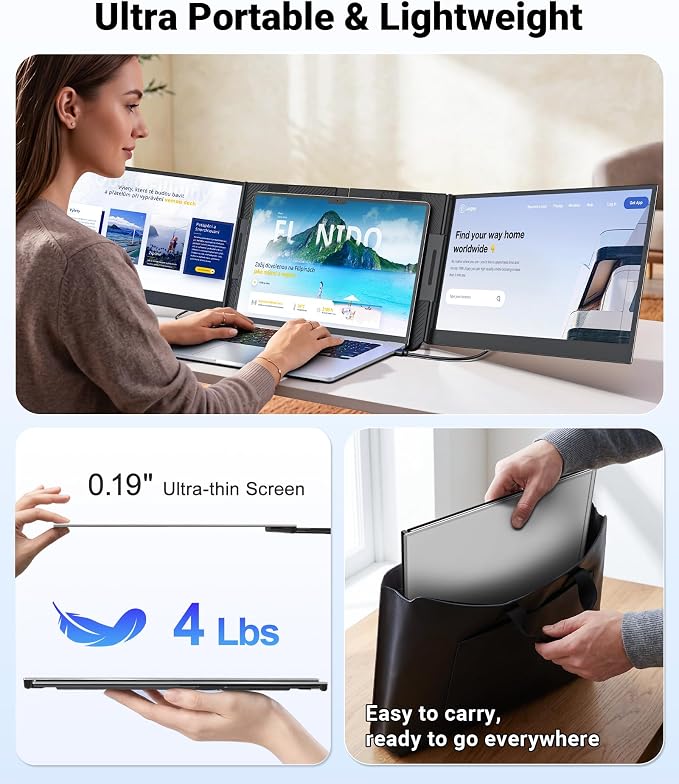 Synnov 15.6“ Laptop Screen Extender, 1080P FHD Ultra Light & Portable Triple Monitor for Laptops, Fit for 12"-17.3" Laptops, Plug & Play Travel Monitor Extender Compatible with Wins/MacOS/Chrome