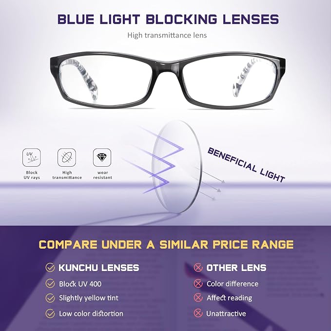 5Pack Reading Glasses for Women - Blue Light Blocking Spring Hinge Computer Readers Anti Glare UV Eyeglasses