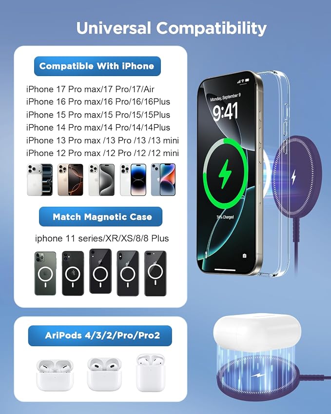 Magnetic Wireless Charger Fast Charge Strong Magnet Charging Pad for iPhone 17/16/15/14/13/12 - Series&AirPods Pro 4-2, Daul Ports, Case-Friendly, Ultra-Slim & Portable for Travel Nightstand Desk