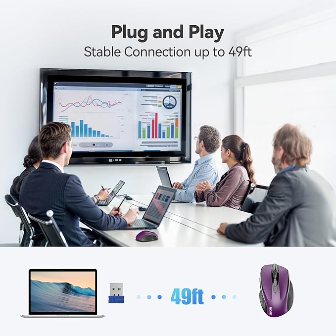 TECKNET Wireless Mouse for Laptop, Silent Mouse Quiet Click, Computer Mice Wireless, 6 Adjustable 4000 DPI Computer Mice - Purple