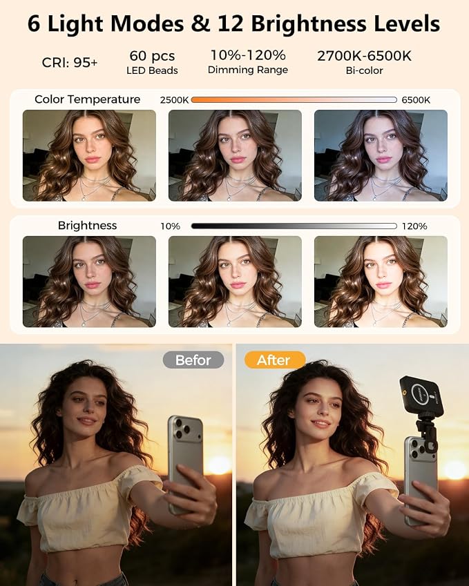 Magnetic Selfie Light for iPhone, Selfies Video Lighting, 6 Lighting Modes, 12 Brightness Levels, Clip, Magnetic or Camera Mount, Ideal for TikTok, Zoom, Makeup, Live Streaming