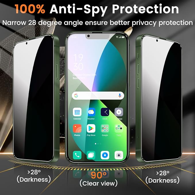 Lesakit 3+3 Pack Privacy Screen Protector for iPhone 13 6.1-Inch with 3 Pack Camera Lens Protector, Anti Spy Tempered Glass Film 9H Hardness Bubble Free Case Friendly