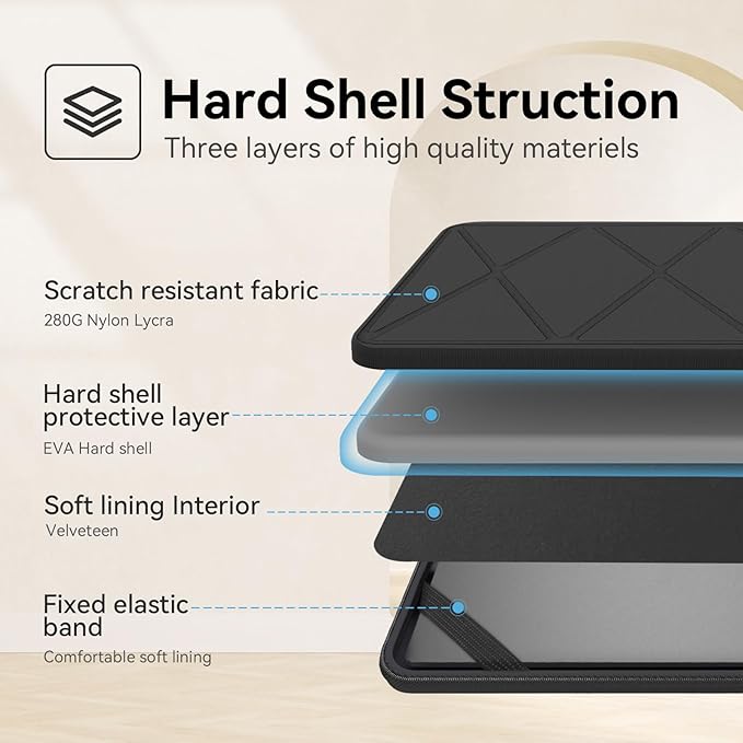 Smatree M91T Hard Protective 16 inch Laptop Sleeve Case Compatible for HP OmniBook 5/7/Elitebook/Envy, Lenovo ThinkPad/ThinkBook/IdeaPad/Yoga 7/7i, DELL Inspiron/Latitude, ASUS/MSI/ACER (X8280T)