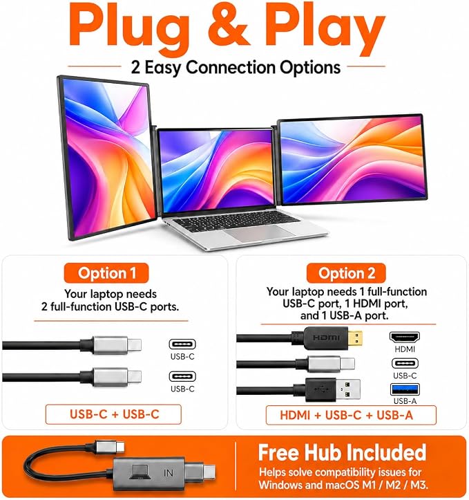 NGTeco 16" Triple Laptop Screen Extender, 1200P IPS Extended Monitor Portable, Plug & Play, Rotation Detachable Screen, Compatible with Windows/Mac/Chrome OS