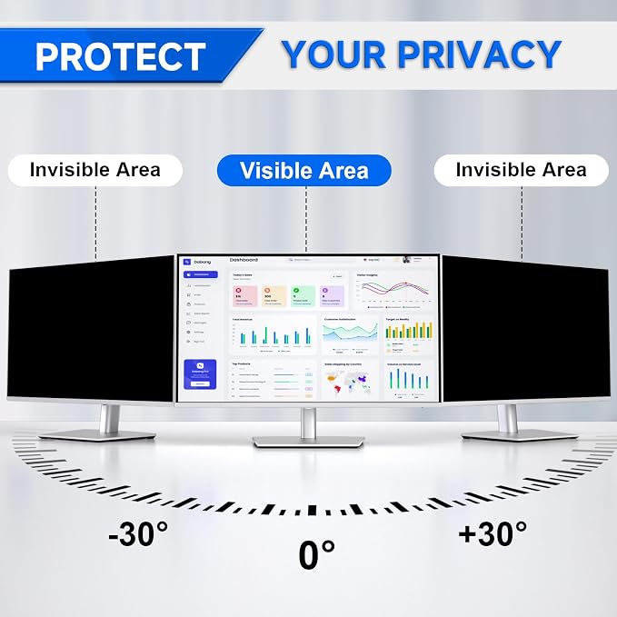 [2-Pack] Privacy Screen For Computer Monitor, 20-Inch 16:9 Aspect Ratio; Anti Spy/Bule Light/Glare And Eye Protection, 2 Install Ways Removable For Office, Airport, Cafe And Other Public Area; Diagonal 20 Inches, Width 17.43 Inches, Height 9.81 Inches
