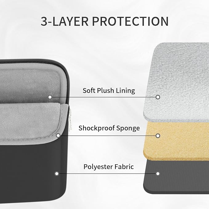 RAINYEAR Laptop Sleeve Case 13.3 Inch, Protective Portable Case with Front Pocket, Briefcase Handbag Laptop Bag Compatible with 13.3-14 Inch Laptop PC, 14 Inch MacBook Pro M5 M4 M3 M2 M1, Gray