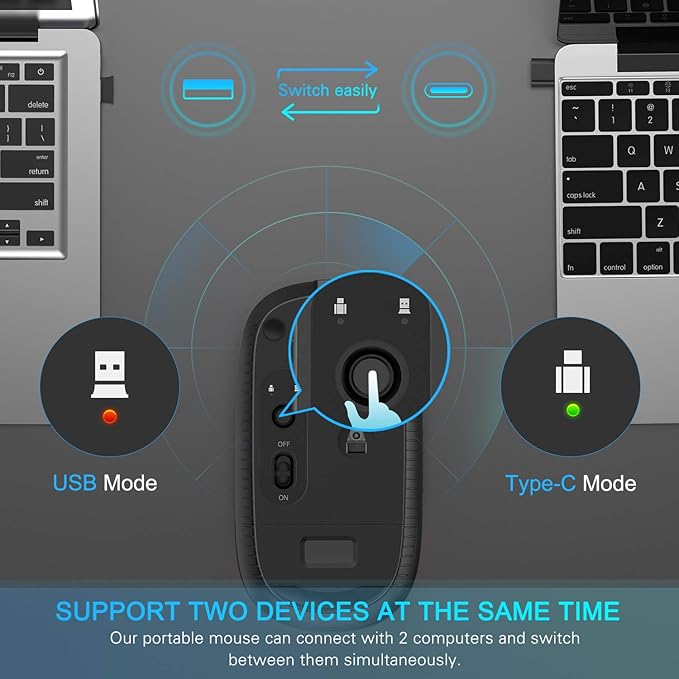 Type C Wireless Mouse，Vssoplor USB C Rechargeable Portable Quiet Laptop Mouse USB and Type C Receiver Dual Mode Mice for PC, Laptop, MacBook, Tablet-Black