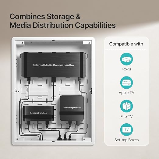 PEGZONE 17" in-Wall Media Box, Recessed Outlet Wall Box, Structured Media Enclosure for One Connect & Network Switches, Works with Fire TV Stick & Samsung -Friendly Cable Management Kit