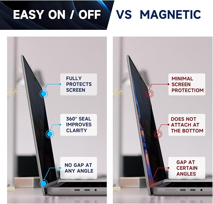 Yamaya Laptop Privacy Screen 13.6 Inch (2022-2024, M2, M3), Removable Laptop Screen Privacy Shield for Mac 13.6Inch.