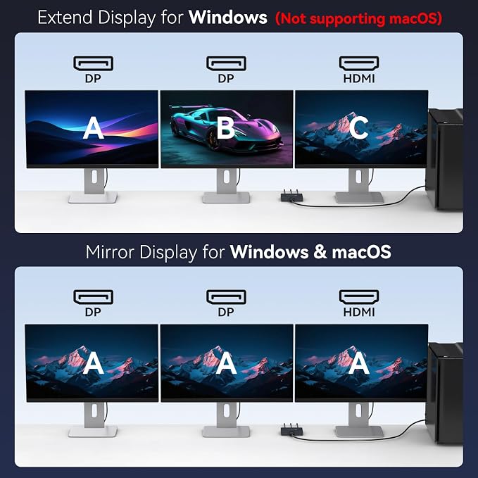Displayport Splitter 3 Monitors Dual DP with HDMI Adapter 4K60Hz Extended Display 1 in 3 Out Displayport MST Hub for Multiple Monitors Compatible for PC, Graphics Card, Lenovo, HP and More