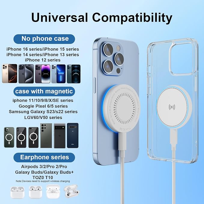 Magnetic Charger 3 Pack 15W Magnetic Wireless Charger Fast Charging Pad Compatible with iPhone 17/16/15/14/13/12 Series & AirPods 4/3/2/Pro Charging Pad with Dual Ports