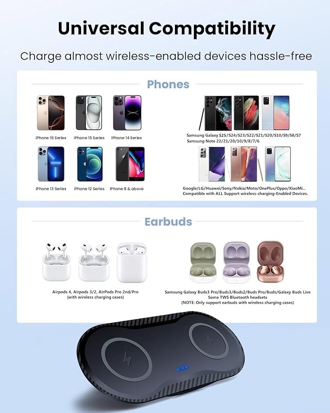 40W Wireless Charging Pad, Dual 20W Fast Wireless Charging Mat for Samsung Galaxy S25,S24,S23/Note 20/10/Buds,15W Wireless Charger Station for iPhone 17 16 15 14 13 8/SE/X/XS(Black with dapter)