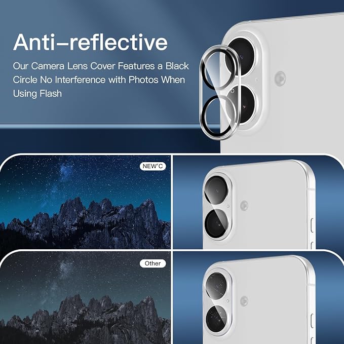 NEW'C 3x Privacy for iPhone 16 Screen Protector (6.1 inches)+ 3x Camera Lens Protector, Sensor Protection, Case Friendly Tempered Glass Film + Dust Plug - Easy installation tool included