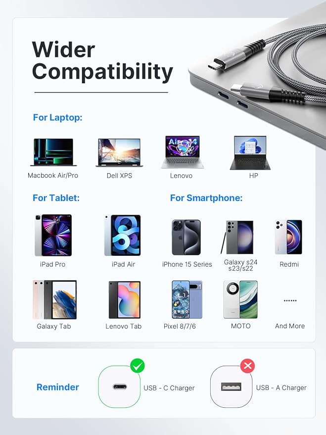 USBC to USBC 100W [6ft/2 Pack] USB C to USB C Fast Charging Cable Braided C to C Charger Cord 5A for MacBook Pro/Air, iPhone 15 Pro Max Plus,iPad Pro,Samsung Galaxy S24 Ultra S23,Pixel,PS5,Switch