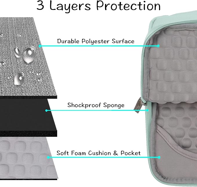 MOSISO Laptop Case 13.3 inch, 13-13.3 inch Laptop Sleeve with Handle Compatible with MacBook Air/Pro 13/Pro 14 M5 M4 M3 M2 M1,HP Dell ASUS Lenovo, Polyester Multifunctional Computer Bag, Mint Green
