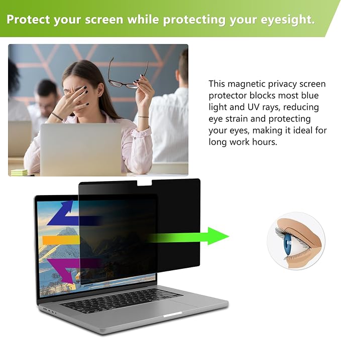 Magnetic Privacy Screen Protector for MacBook Pro 16 Inch (2021-2026, M1/M2/M3/M4/M5, Pro/Max) Removable Matte Anti Glare Blue Light, Anti-Spy Screen Filter for Mac Pro 16inch Laptop Filter