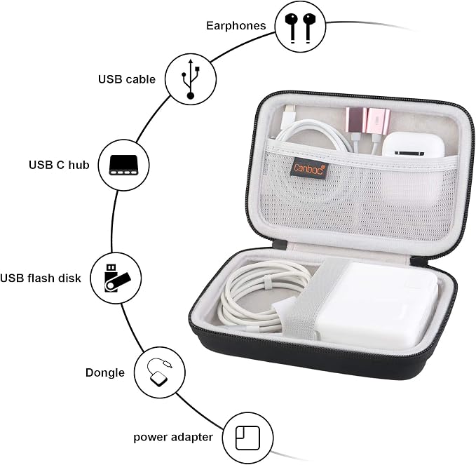 Canboc Carrying Case for MacBook Air Pro Charger MagSafe/MagSafe 2 Power Adapter, iPhone 16/16 Pro MagSafe Charger, USB C Hub, Type C Hub, USB Multiport Adapter, Hard Shockproof Bag, Black