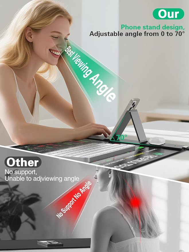 Mouse Pad with Foldable Phone Holder, Wireless Charging Desk Mat 31.5x15.75 Mousepad with Superior Micro-Weave Cloth Non-Slip Waterproof Desk Pad (Stock Shortcut)