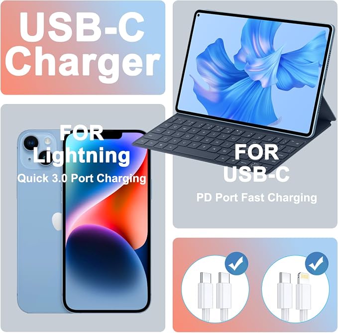 2Pack USB C Charger Block 20W, iGENJUN USB-C Power Adapter - Phone Charger with Fast Charging Capability, Type C Wall Charger for Phone 17/17 Plus/16 Pro Max/15 Series, Galaxy, Pixel, Pad - Colorful
