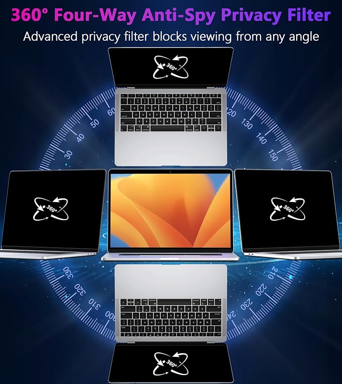 PYS 4-Way Privacy Screen for Laptop 14 Inch 16:9-360° Anti-Spy Filter, Matte Anti-Glare Protector, Scratch-Resistant Film, Laptop Privacy Filter Shield